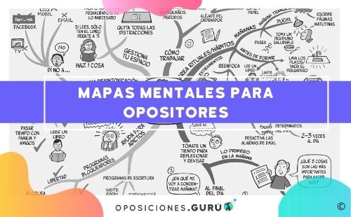 Mapas Mentales para Opositores ✓ Técnicas de estudio oposiciones